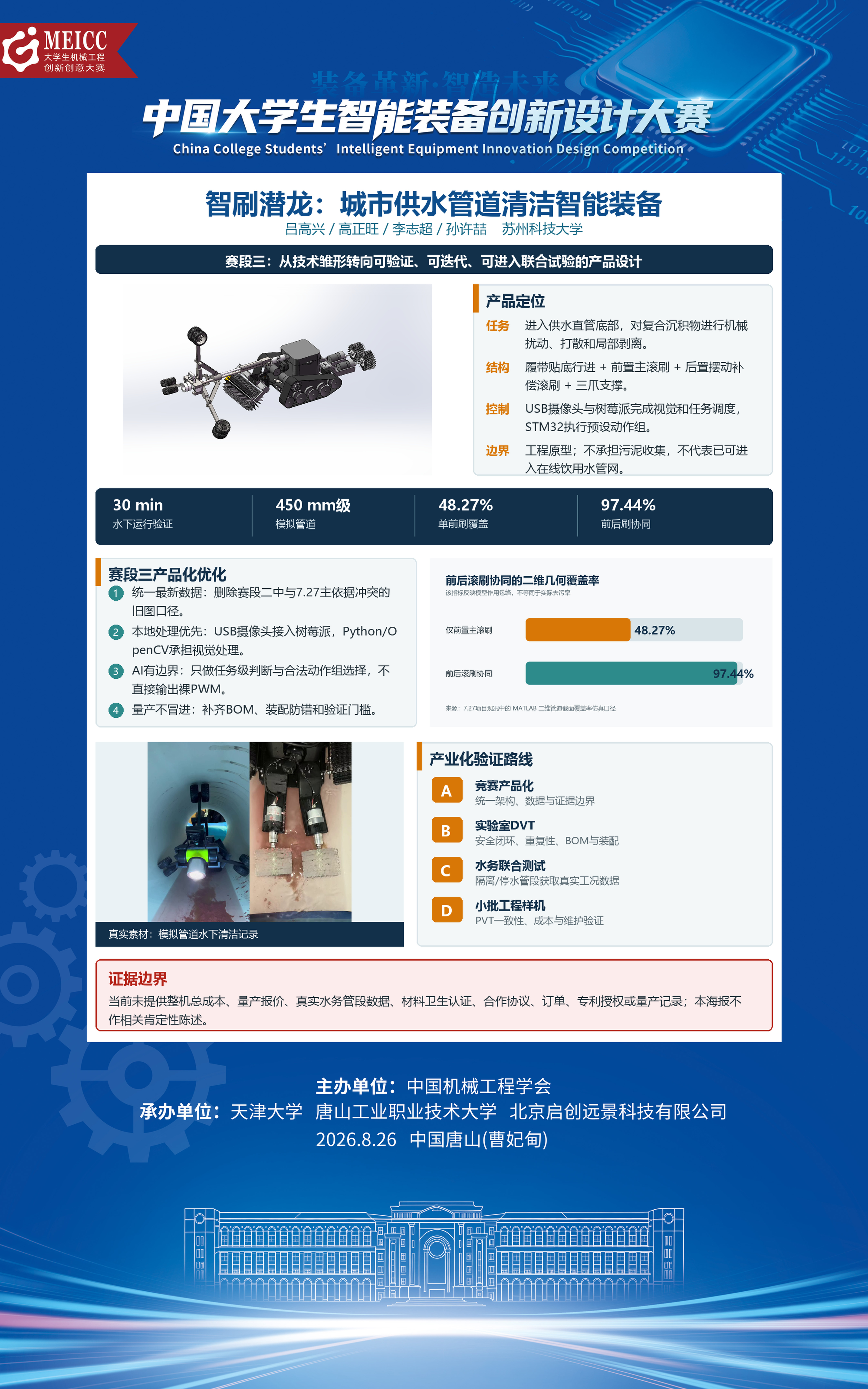 智刷潜龙项目海报与工程样机